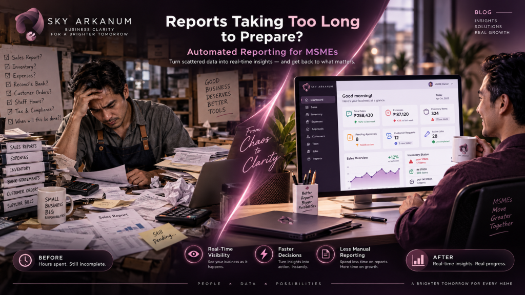 Sky Arkanum automated reporting dashboard helping MSMEs turn scattered sales, inventory, expense, approval, and customer data into real-time business insights