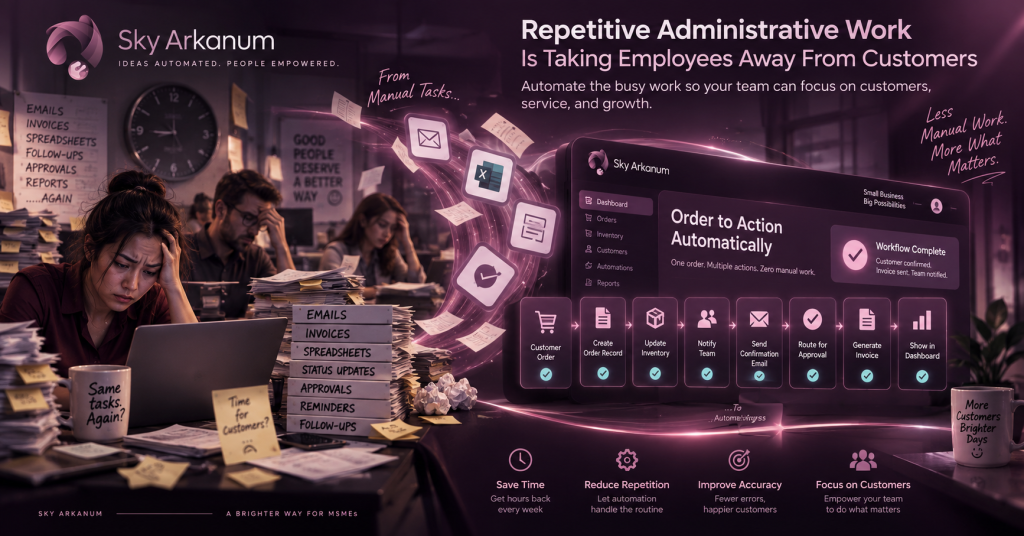 Sky Arkanum workflow automation app helping MSMEs reduce repetitive administrative work, automate tasks, and free employees to focus on customers