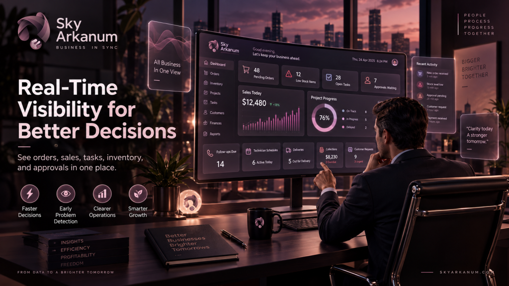 Sky Arkanum real-time business dashboard helping MSME owners track sales, orders, inventory, tasks, approvals, projects, and customer activity in one view