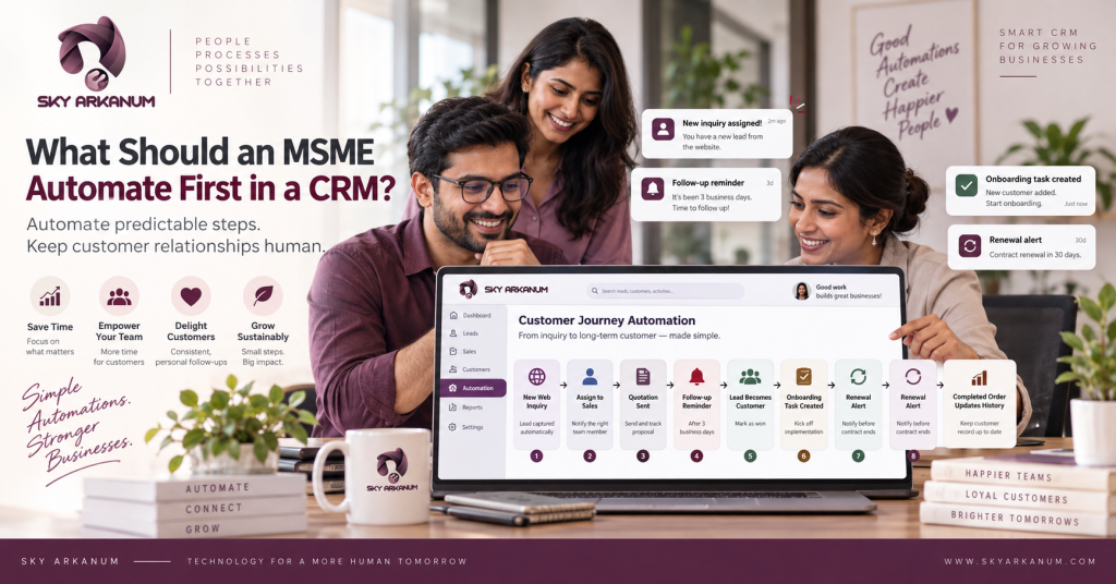 Sky Arkanum CRM automation workflow showing lead assignment, follow-up reminders, onboarding tasks, renewal alerts, and customer history updates for MSMEs